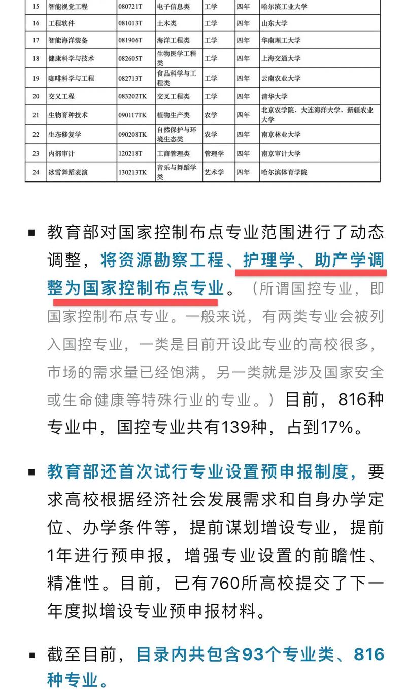 助产专业专科_助产专业专科大二课本全有哪些-第1张图片-职教招生网 助产专业专科_助产专业专科大二课本全有哪些-第1张图片-职教招生网