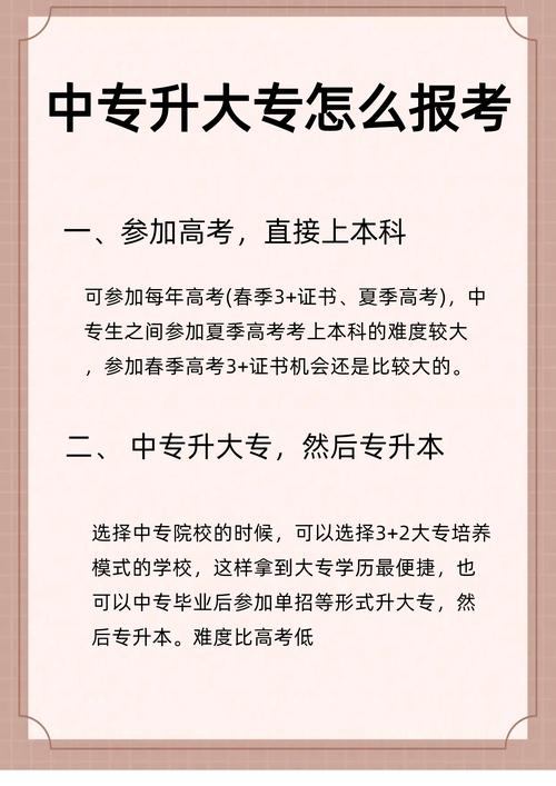 助产专业专科_助产专业专科大二课本全有哪些-第4张图片-职教招生网 助产专业专科_助产专业专科大二课本全有哪些-第4张图片-职教招生网