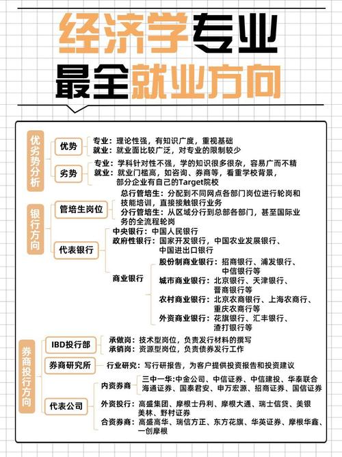 会计的就业方向有哪些,会计的就业前途-第1张图片-职教招生网 会计的就业方向有哪些,会计的就业前途-第1张图片-职教招生网