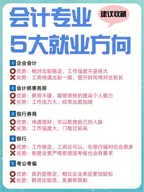 会计的就业方向有哪些,会计的就业前途-第2张图片-职教招生网 会计的就业方向有哪些,会计的就业前途-第2张图片-职教招生网