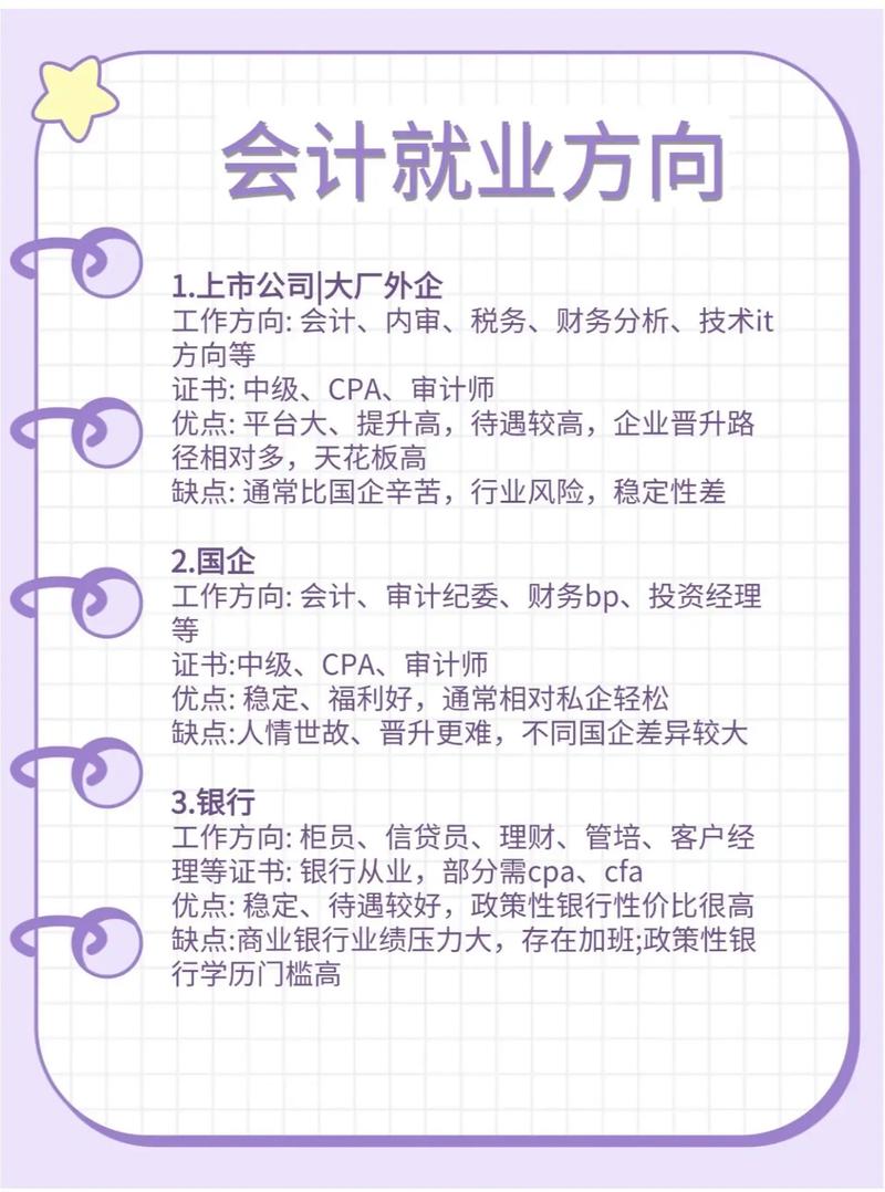 会计的就业方向有哪些,会计的就业前途-第4张图片-职教招生网 会计的就业方向有哪些,会计的就业前途-第4张图片-职教招生网