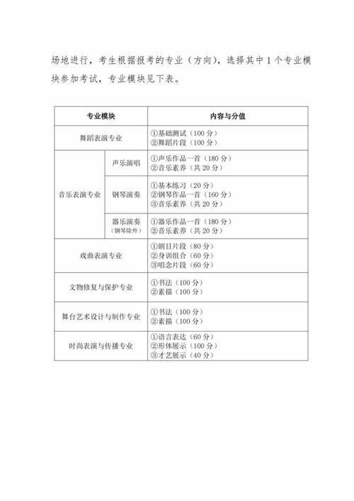 湖北艺术职业学院艺术设计专业-湖北艺术职业学院艺术设计专业在哪个校区？-第3张图片-职教招生网