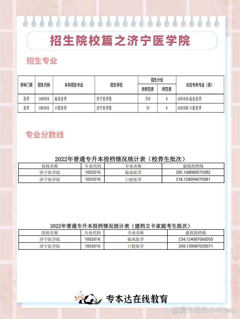 济宁工业技师学院招生简章，济宁工业技师学院是什么学历-第2张图片-职教招生网