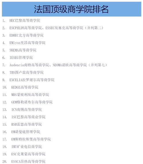 法国服装设计院校,法国服装设计院校排名全球第几-第2张图片-职教招生网 法国服装设计院校,法国服装设计院校排名全球第几-第2张图片-职教招生网