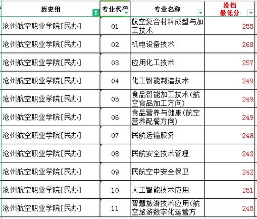 专科航空服务专业学校，航空服务大专院校-第1张图片-职教招生网