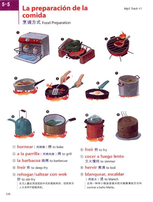 西式烹饪工艺专业主要学什么_西式烹饪工艺专业就业方向-第1张图片-职教招生网