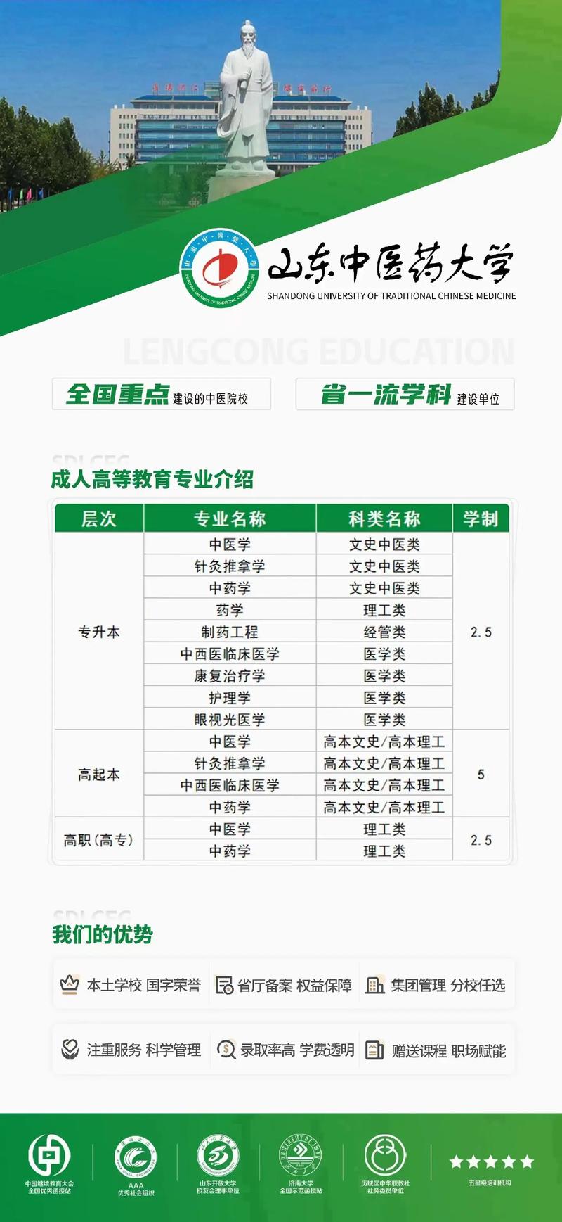 眼视光技术职业学校,眼视光技术职业学校怎么样-第2张图片-职教招生网 眼视光技术职业学校,眼视光技术职业学校怎么样-第2张图片-职教招生网
