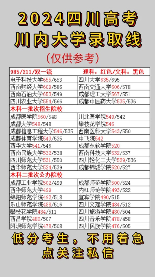 四川省体育运动学校招生简章-四川省体育运动学校联系电话？-第5张图片-职教招生网