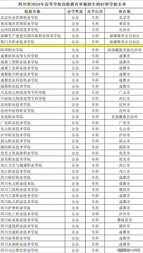 嘉祥县职业高中招生电话_嘉祥职业高中招生办的电话-第1张图片-职教招生网 嘉祥县职业高中招生电话_嘉祥职业高中招生办的电话-第1张图片-职教招生网