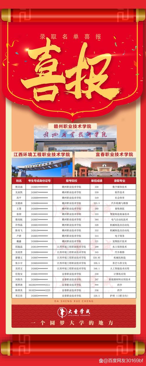 嘉祥县职业高中招生电话_嘉祥职业高中招生办的电话-第5张图片-职教招生网 嘉祥县职业高中招生电话_嘉祥职业高中招生办的电话-第5张图片-职教招生网