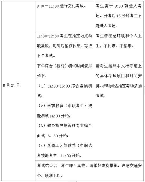 眉山职业技术学院官方网站招生网-眉山职业技术学院官方网站2021?-第2张图片-职教招生网 眉山职业技术学院官方网站招生网-眉山职业技术学院官方网站2021?-第2张图片-职教招生网
