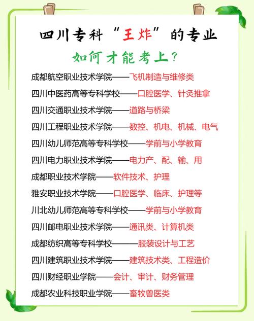 成都艺术职业大学招生电话，成都艺术职业大学招生计划表2021-第5张图片-职教招生网