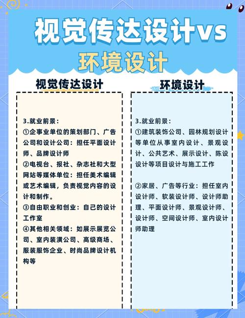 广告设计专业好不好_广告设计专业好不好找工作-第1张图片-职教招生网