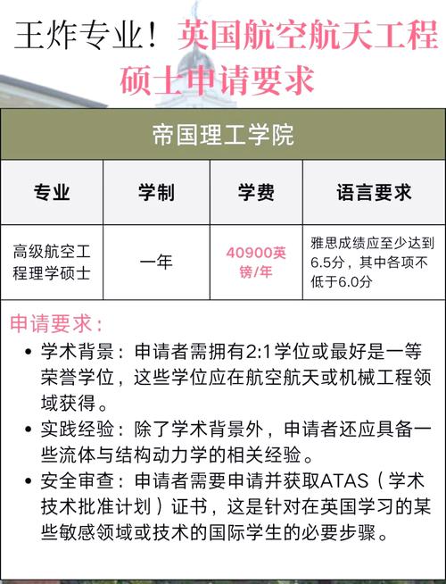 航空工程专业-航空工程专业毕业后从事什么工作?-第3张图片-职教招生网 航空工程专业-航空工程专业毕业后从事什么工作?-第3张图片-职教招生网