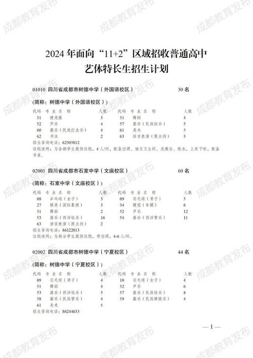 成都中医药大学针灸学校2023招生-成都中医药大学针灸推拿学院招生对象？-第3张图片-职教招生网