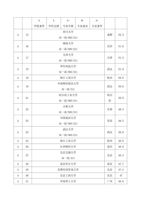 数字媒体艺术设计专科学校-数字媒体艺术设计专科专业？-第3张图片-职教招生网