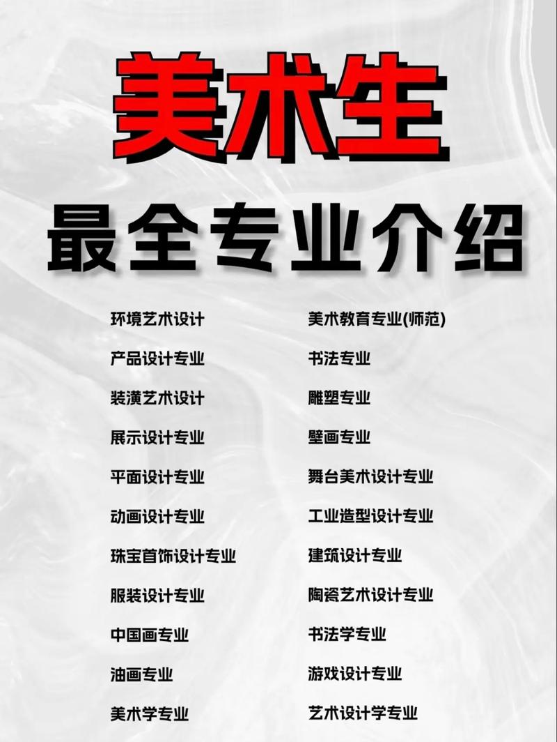 美术艺术生有哪些专业_美术生有哪些专业?-第2张图片-职教招生网