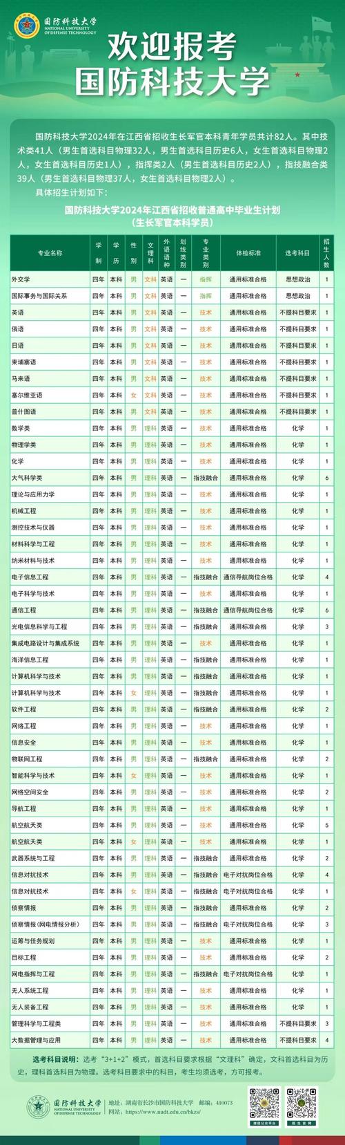 四川国防教育学院要求-四川省国防教育学院是全日制大学吗？-第1张图片-职教招生网