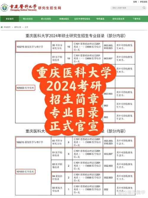 重庆中医药学院在四川招生吗,重庆中医药学院在四川招生吗多少分-第2张图片-职教招生网 重庆中医药学院在四川招生吗,重庆中医药学院在四川招生吗多少分-第2张图片-职教招生网