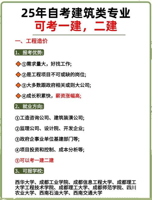 建筑工程施工专业就业_建筑工程施工专业就业工资-第1张图片-职教招生网 建筑工程施工专业就业_建筑工程施工专业就业工资-第1张图片-职教招生网
