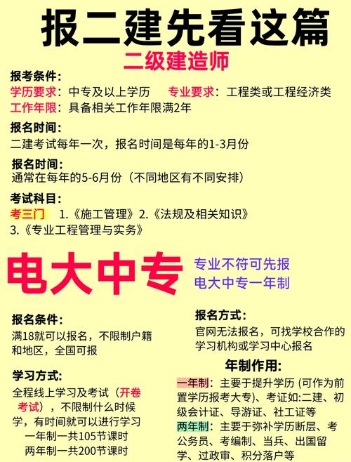 建筑工程施工专业就业_建筑工程施工专业就业工资-第2张图片-职教招生网 建筑工程施工专业就业_建筑工程施工专业就业工资-第2张图片-职教招生网
