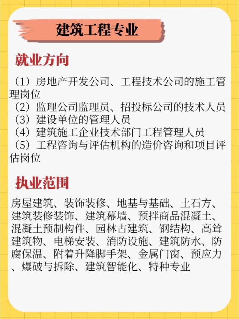 建筑工程施工专业就业_建筑工程施工专业就业工资-第3张图片-职教招生网 建筑工程施工专业就业_建筑工程施工专业就业工资-第3张图片-职教招生网