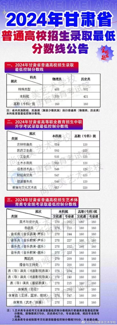 甘肃省体育运动学校招生标准-甘肃省体育运动学校招生标准是多少?-第1张图片-职教招生网 甘肃省体育运动学校招生标准-甘肃省体育运动学校招生标准是多少?-第1张图片-职教招生网