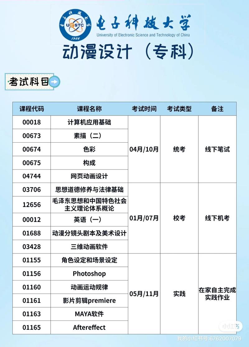 动漫设计技术院校-动漫设计专业学校排名?-第1张图片-职教招生网 动漫设计技术院校-动漫设计专业学校排名?-第1张图片-职教招生网