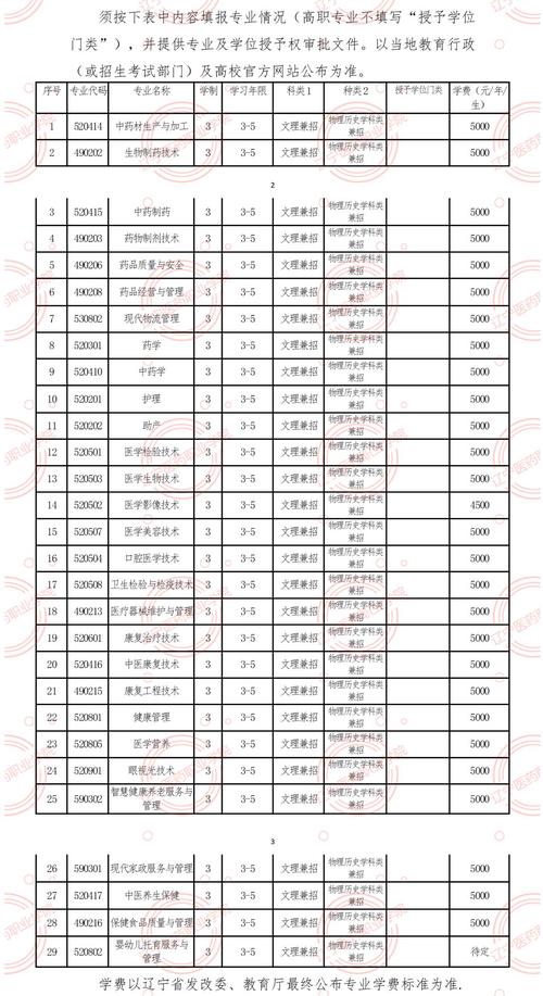 广告设计的大专院校_广告设计专科院校-第2张图片-职教招生网 广告设计的大专院校_广告设计专科院校-第2张图片-职教招生网