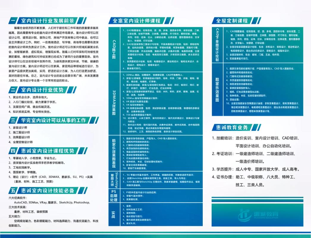 学室内设计要选什么专业-学室内设计要选什么专业女生?-第2张图片-职教招生网 学室内设计要选什么专业-学室内设计要选什么专业女生?-第2张图片-职教招生网
