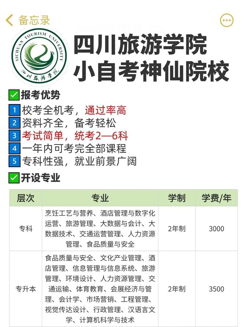 四川成都旅游学校招生要求-成都旅游学校怎么样?-第2张图片-职教招生网 四川成都旅游学校招生要求-成都旅游学校怎么样?-第2张图片-职教招生网