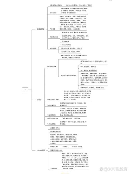 计算机网络应用有哪些方面_计算机网络应用主要有哪些-第4张图片-职教招生网 计算机网络应用有哪些方面_计算机网络应用主要有哪些-第4张图片-职教招生网