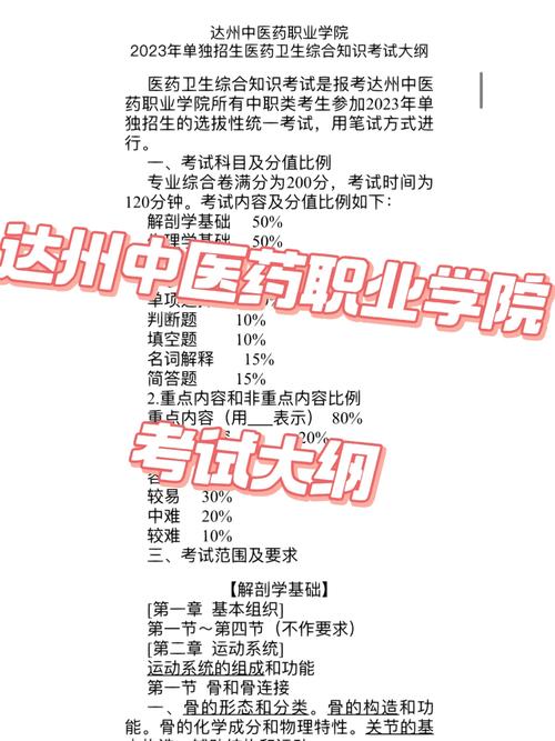 达州中医校招生条件-达州市中医学校招生办？-第3张图片-职教招生网