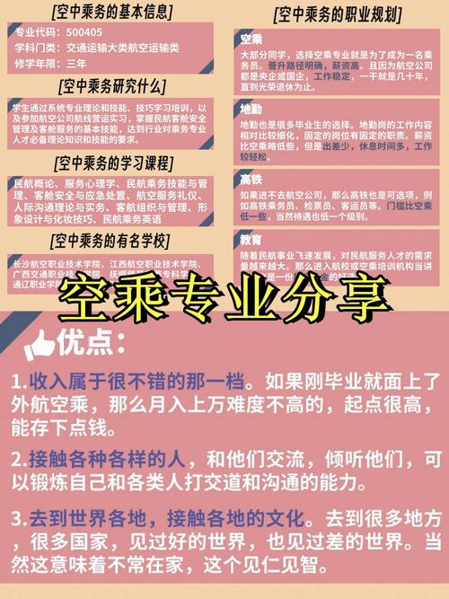 航空空乘专业就业-航空空乘专业就业方向?-第1张图片-职教招生网 航空空乘专业就业-航空空乘专业就业方向?-第1张图片-职教招生网