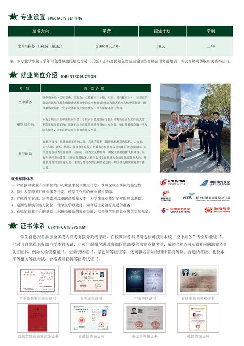 航空空乘专业就业-航空空乘专业就业方向?-第2张图片-职教招生网 航空空乘专业就业-航空空乘专业就业方向?-第2张图片-职教招生网