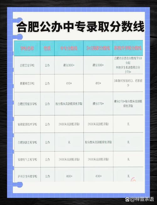 铁路工程学校招生-铁路工程技术学校?-第5张图片-职教招生网 铁路工程学校招生-铁路工程技术学校?-第5张图片-职教招生网