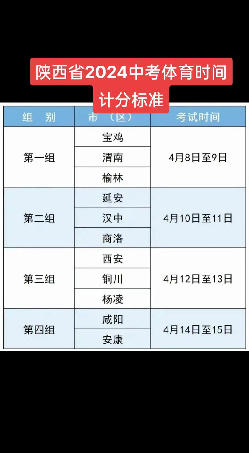 陕西省体育运动学校招生条件-陕西省体育运动学校招生电话是多少？-第3张图片-职教招生网