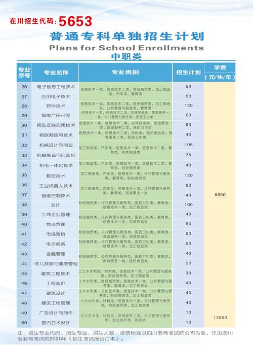 四川电子机械职业技术学校招生_四川电子机械职业技术学校招生代码-第4张图片-职教招生网 四川电子机械职业技术学校招生_四川电子机械职业技术学校招生代码-第4张图片-职教招生网