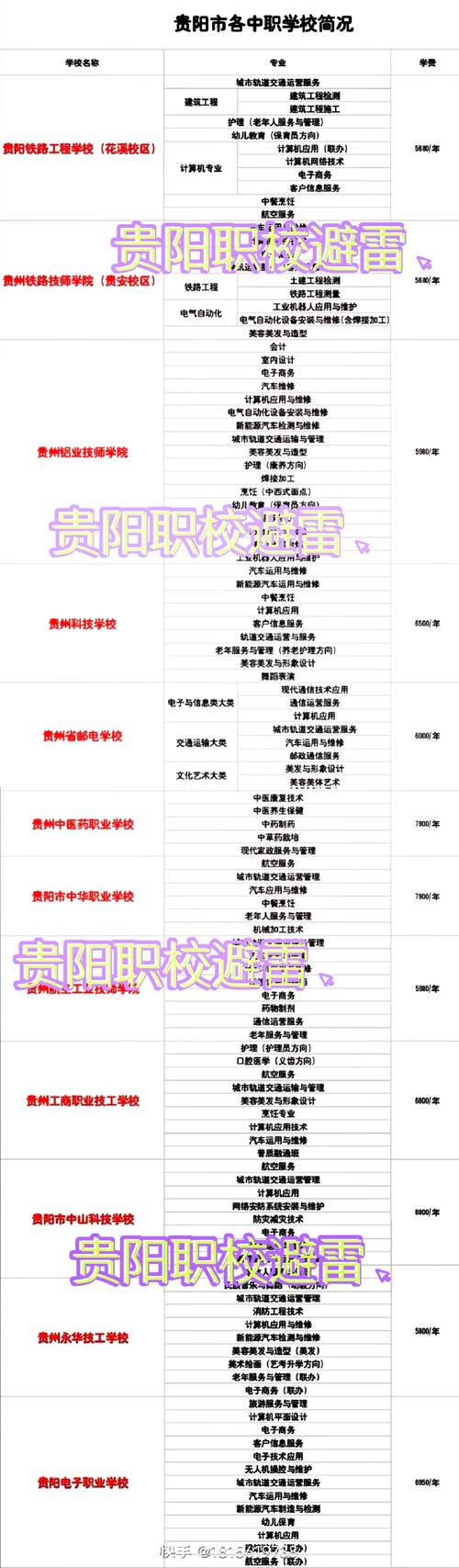 息烽县职业技工学校招生-息烽职校新校区的照片？-第4张图片-职教招生网