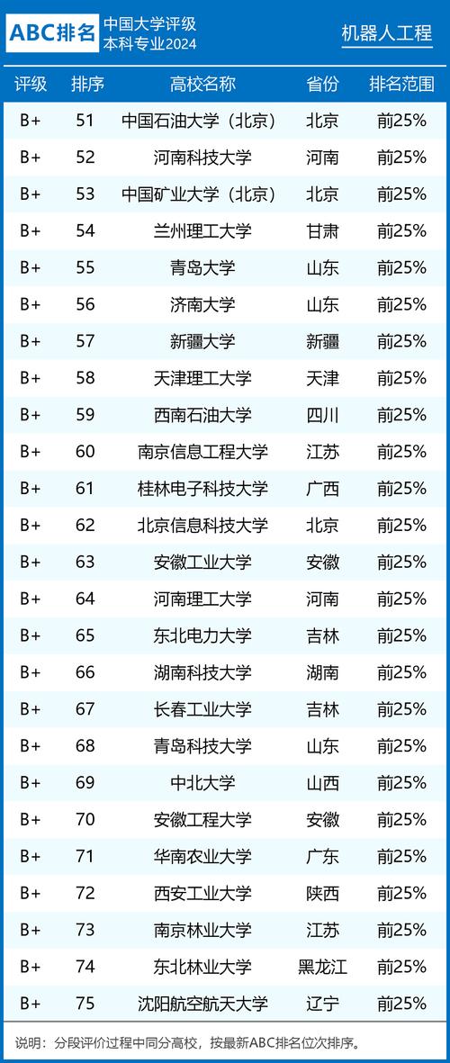 武定县职业高级中学3+4招生-武定县职业高级中学教师名单?-第4张图片-职教招生网 武定县职业高级中学3+4招生-武定县职业高级中学教师名单?-第4张图片-职教招生网