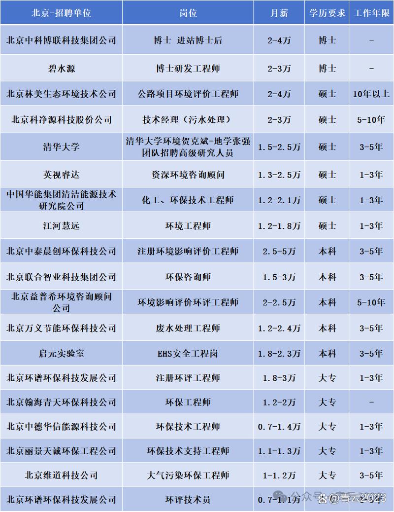 装饰艺术设计就业方向,装潢艺术设计专业-第4张图片-职教招生网 装饰艺术设计就业方向,装潢艺术设计专业-第4张图片-职教招生网
