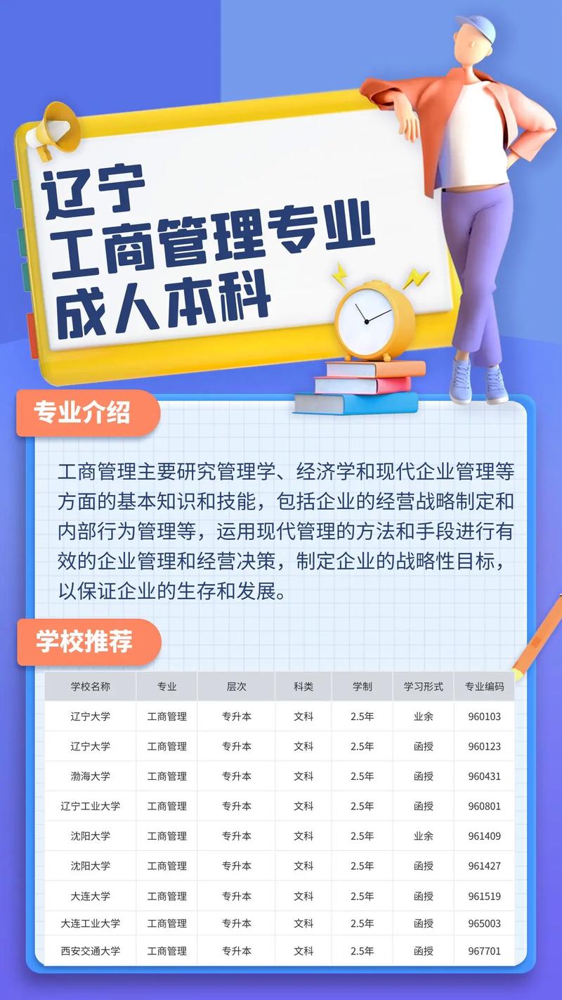 工商管理类包括哪些专业?-工商类专业有哪些专业专科?-第2张图片-职教招生网 工商管理类包括哪些专业?-工商类专业有哪些专业专科?-第2张图片-职教招生网