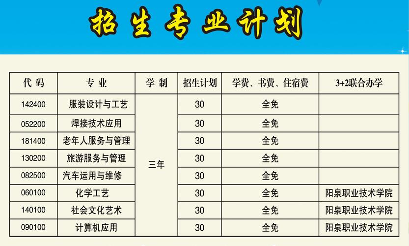 四川省德昌县职业高级中学招生简章，德昌职业高级中学电话号码-第3张图片-职教招生网