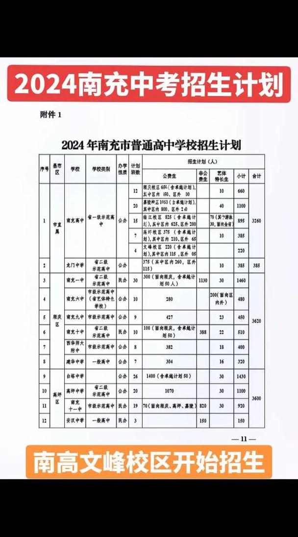 四川国防教育学院南充校区招生_四川国防教育学院南充校区招生要求-第2张图片-职教招生网 四川国防教育学院南充校区招生_四川国防教育学院南充校区招生要求-第2张图片-职教招生网