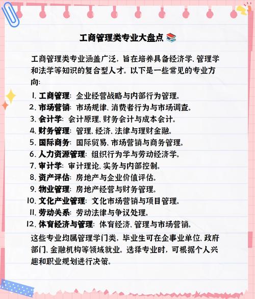 工商管理学类包括哪些专业的简单介绍-第4张图片-职教招生网 工商管理学类包括哪些专业的简单介绍-第4张图片-职教招生网