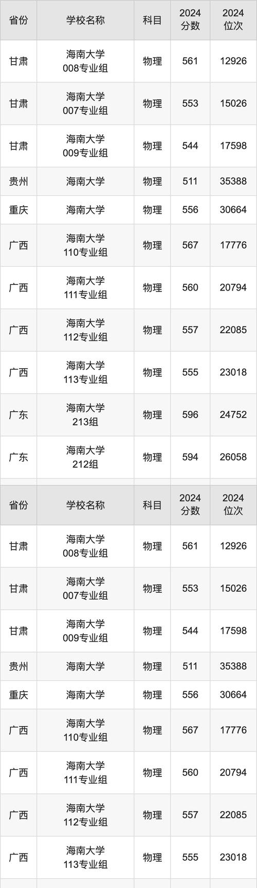 绵阳航空学校招生简章-绵阳航空学校怎么样?-第3张图片-职教招生网 绵阳航空学校招生简章-绵阳航空学校怎么样?-第3张图片-职教招生网