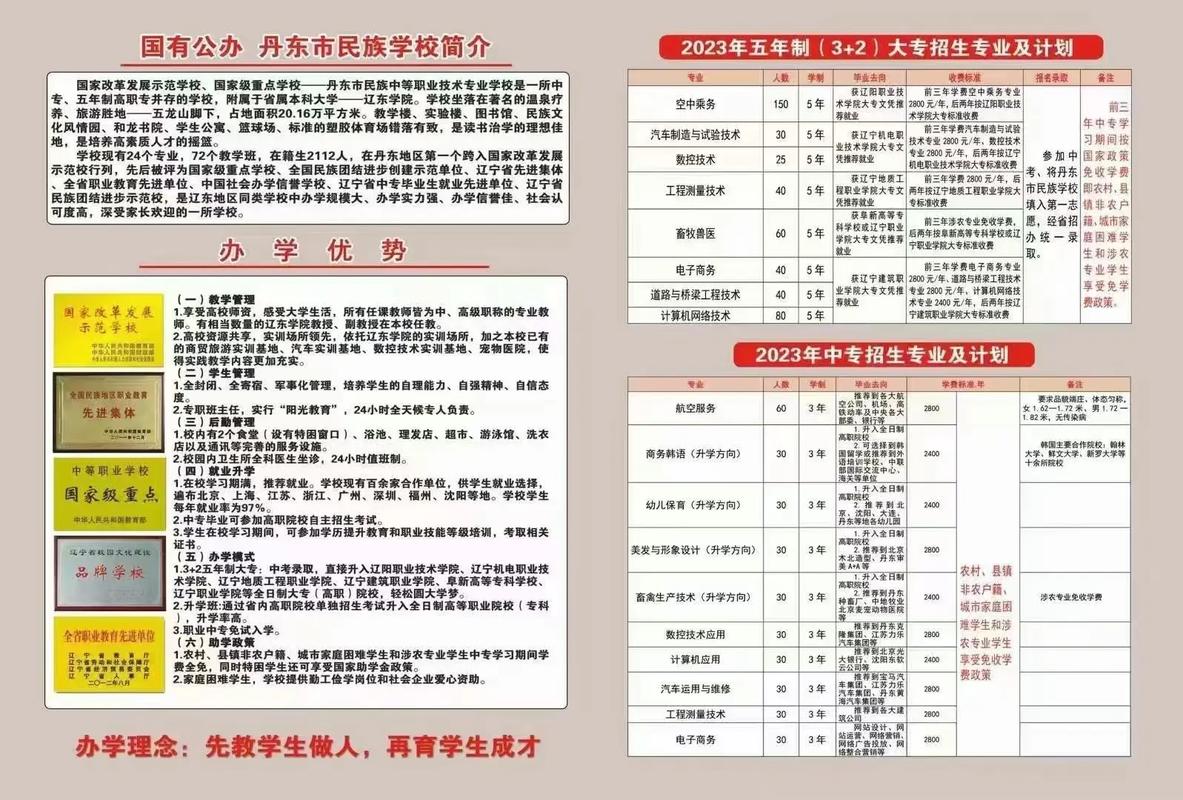 3+2护理专业有哪些学校_3+2的护理学校有哪些-第3张图片-职教招生网 3+2护理专业有哪些学校_3+2的护理学校有哪些-第3张图片-职教招生网