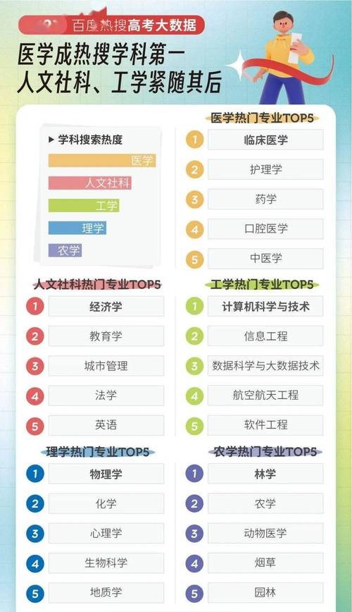 报读航空专业_报读航空专业的条件-第3张图片-职教招生网 报读航空专业_报读航空专业的条件-第3张图片-职教招生网