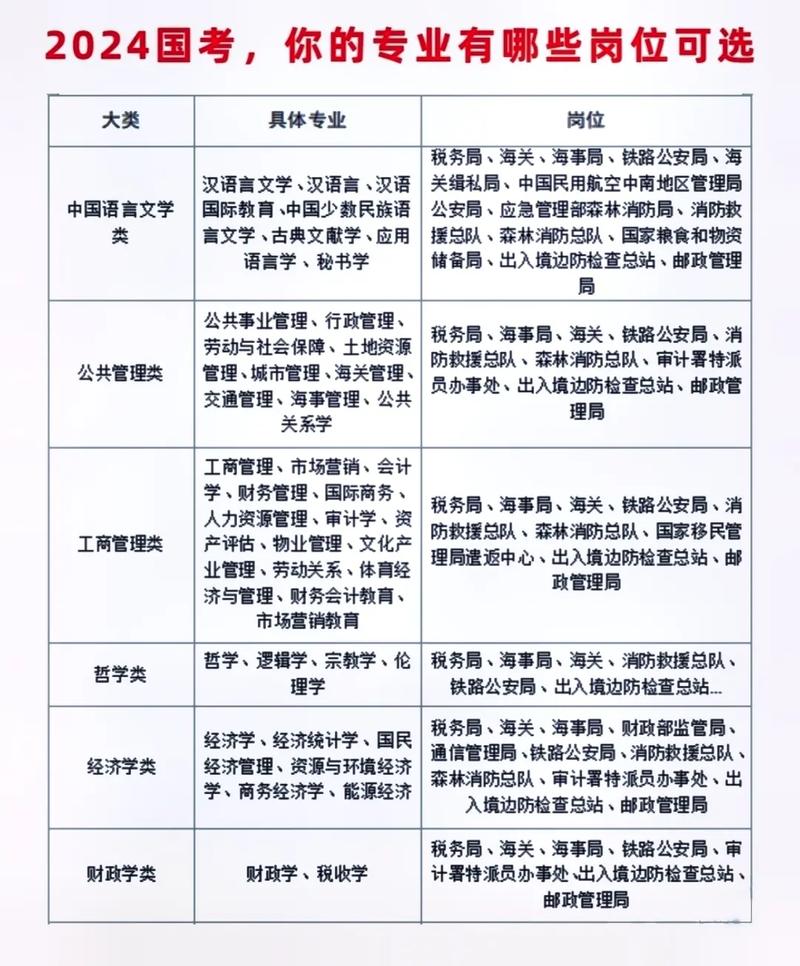 会计审计类专业包括哪些专业-会计系审计学是什么专业类别?-第3张图片-职教招生网 会计审计类专业包括哪些专业-会计系审计学是什么专业类别?-第3张图片-职教招生网