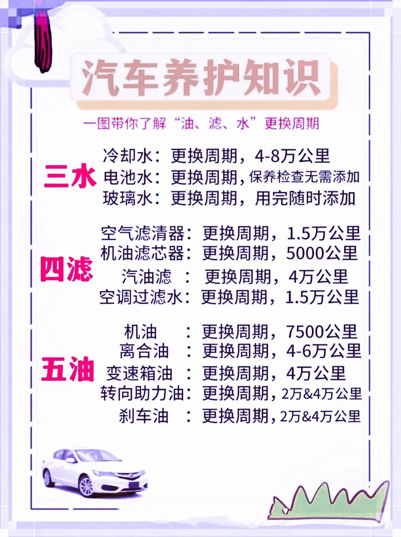 汽车美容专业知识,汽车美容相关知识培训资料-第1张图片-职教招生网 汽车美容专业知识,汽车美容相关知识培训资料-第1张图片-职教招生网
